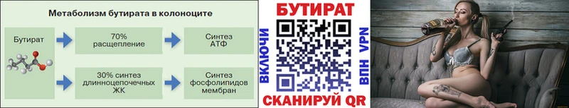 БУТИРАТ оксана  Данков 