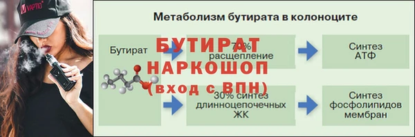 гашик Медногорск